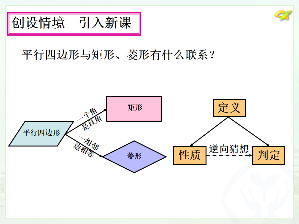 18.2.3正方形032_05.png