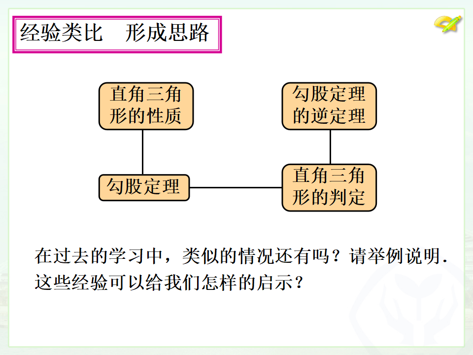 18.1.2平行四边形的判定（1）039_06.png