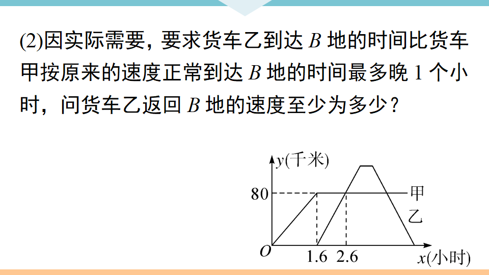 解题技巧专题：函数图象信息题_15.png