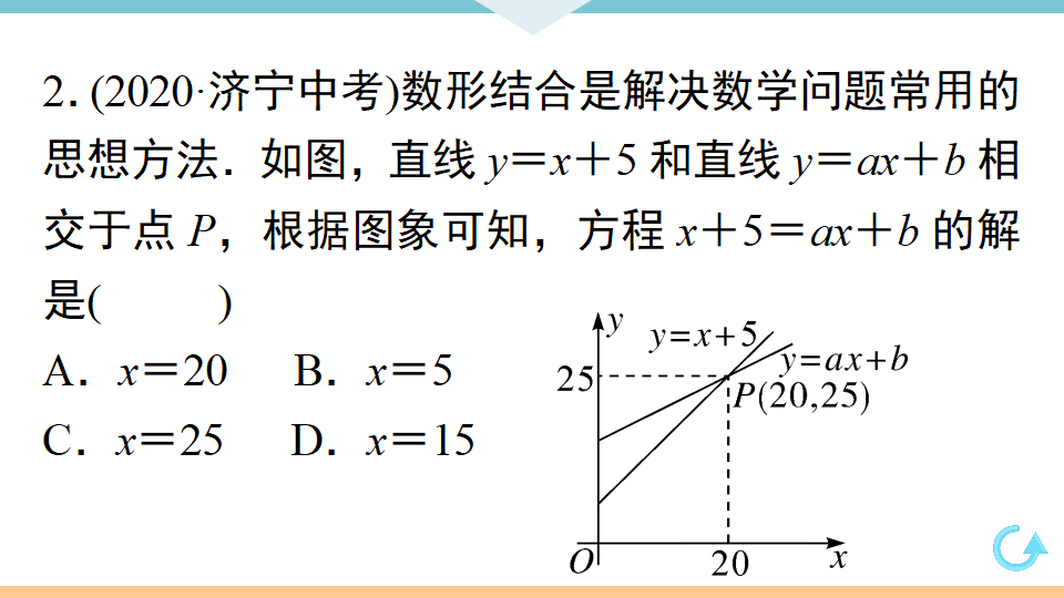 19.2.3　一次函数与方程、不等式_04.png