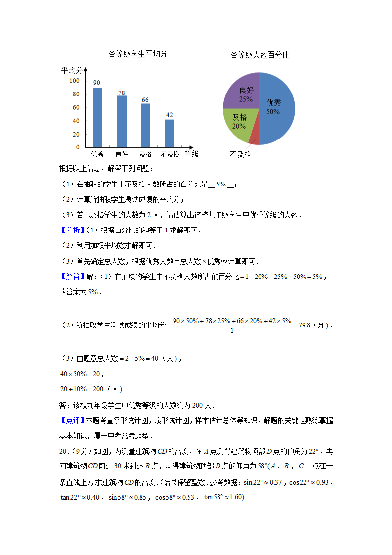 2020年新疆生产建设兵团中考数学试卷_17.png