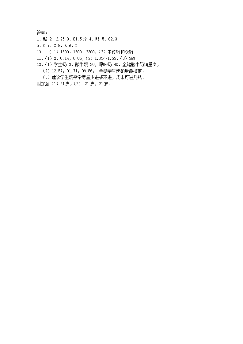 第20章 数据分析单元测试_03.png