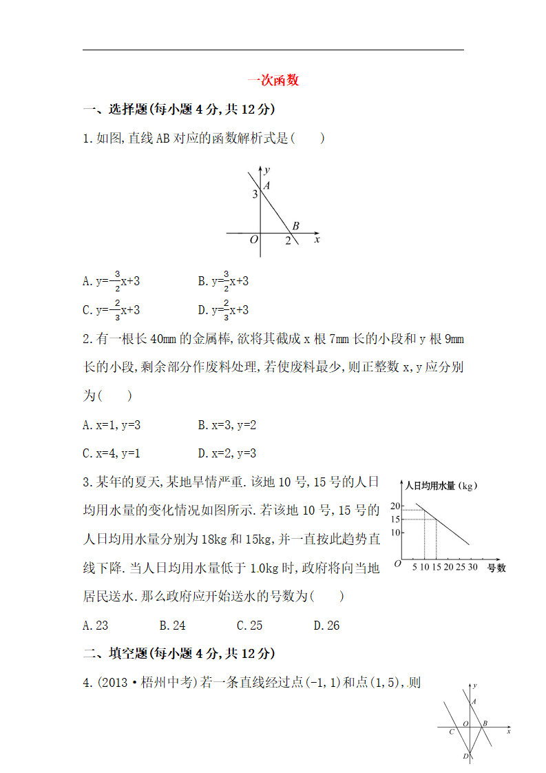 八年级数学下册知识点汇聚测试卷：一次函数高级测试（含详解）_01.png