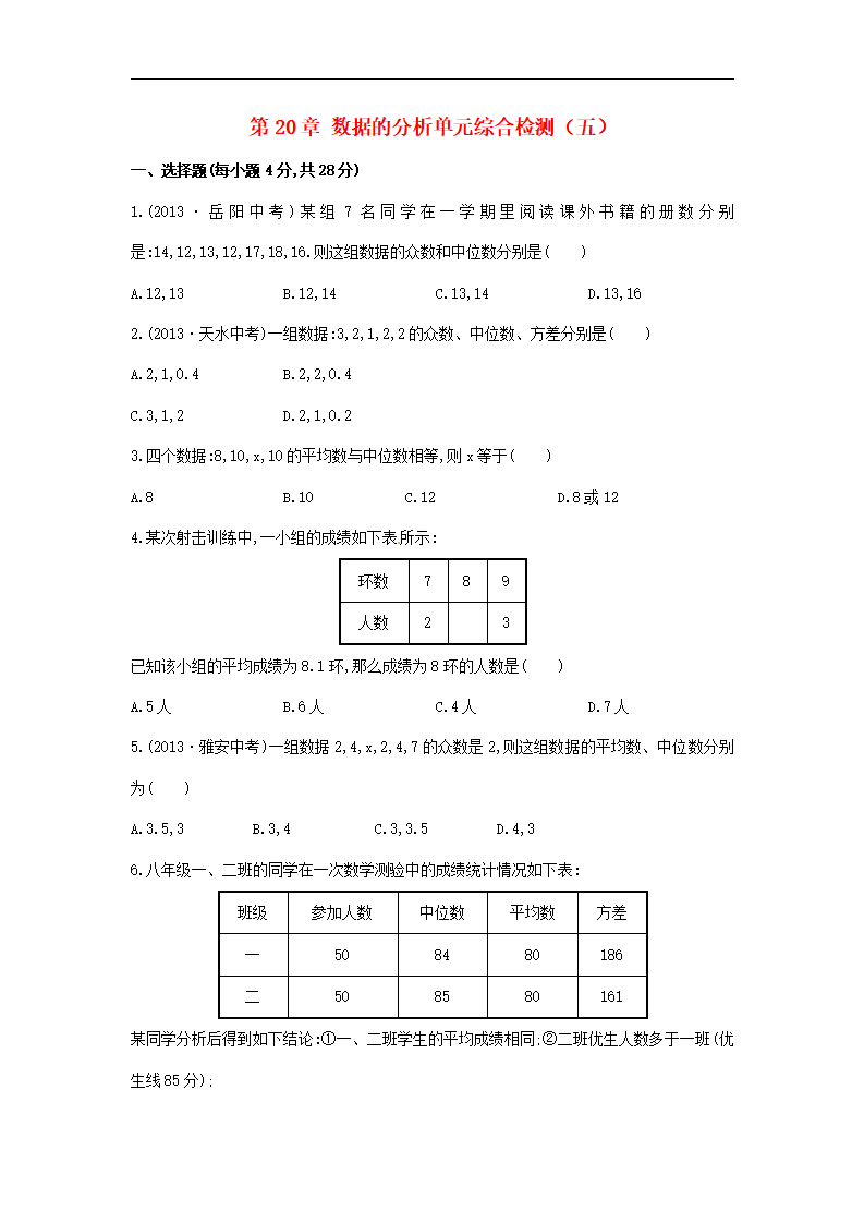 八年级数学下册 第20章 数据的分析单元综合检测（五）（新版）新人教版_01.png