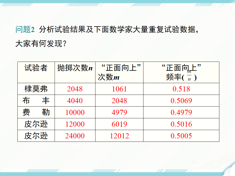 25.3 用频率估计概率012_08.png