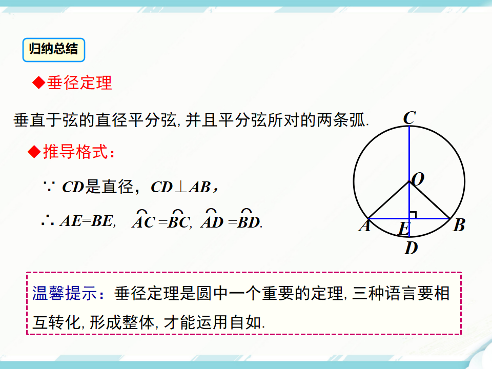 24.1.2 垂直于弦的直径025_05.png