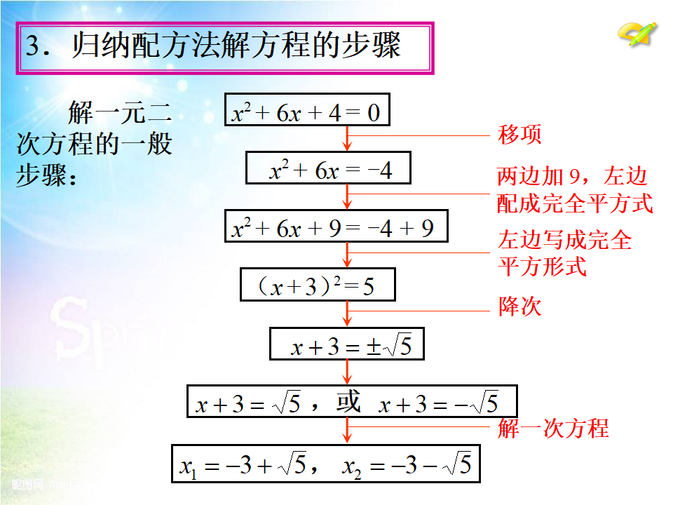 21.2《解一元二次方程》（第1课时）ppt课件090_13.png
