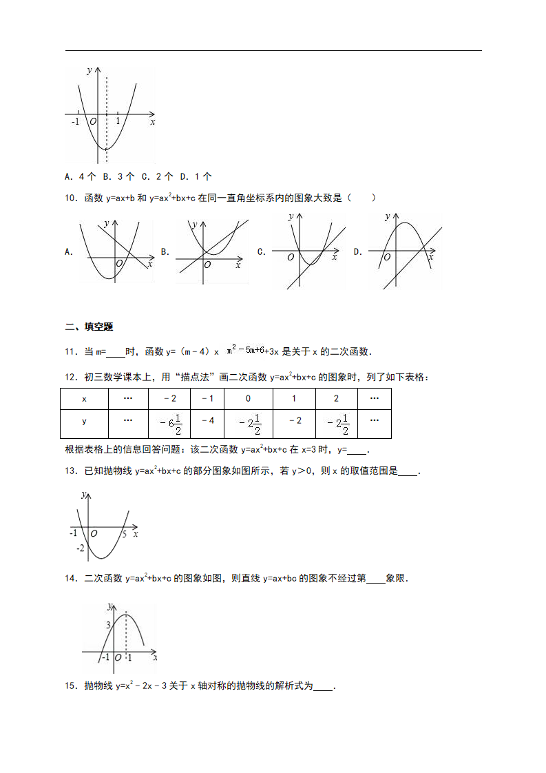 03 【人教版】九年级上第一次月考数学试卷及答案解析_02.png
