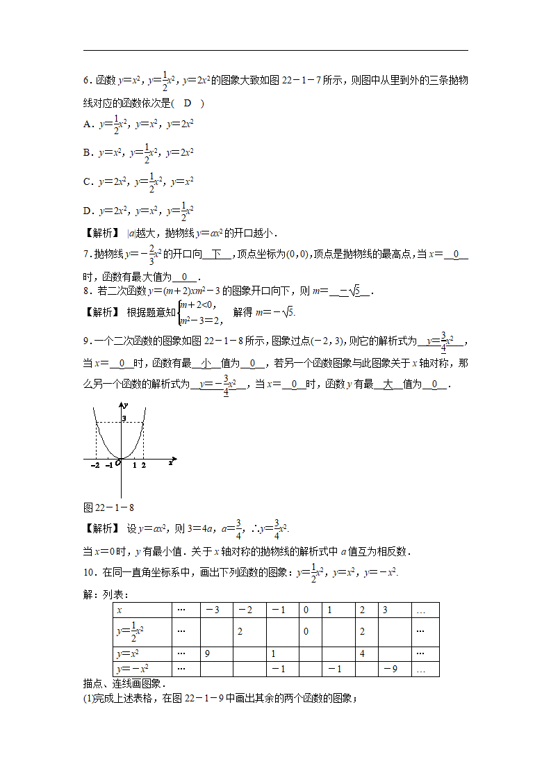 九年级数学上册22.1.2 二次函数y＝ax2的图象和性质同步测试 新人教版_02.png