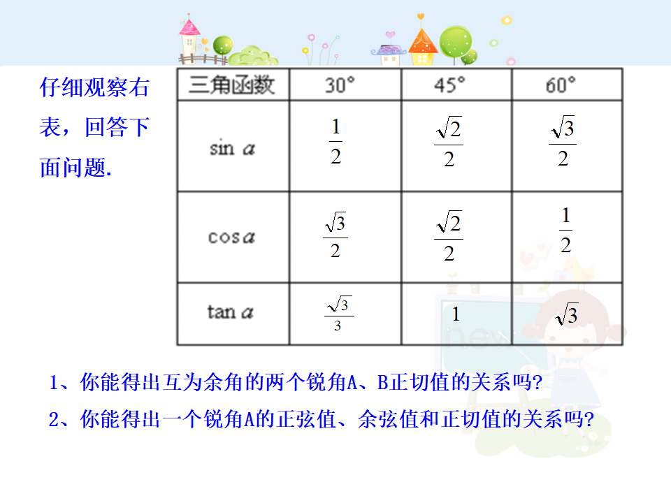 初中数学教学课件：28.1锐角三角函数第3课时（人教版九年级下）078_06.png