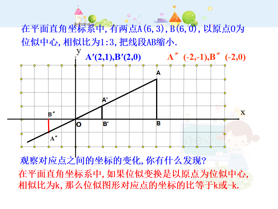 初中数学教学课件：27.3位似第2课时（人教版九年级下）081_06.png