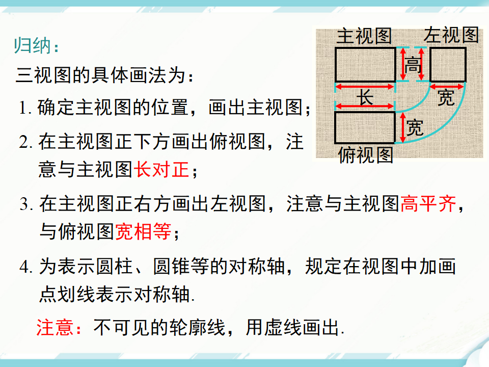 29.2 第1课时 三视图056_12.png
