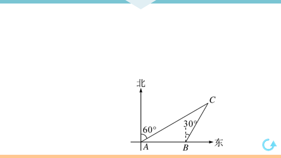 模型构建专题：解直角三角形应用中的模型_17.png