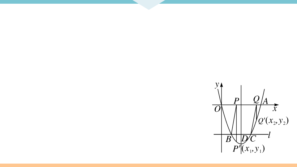专题6：二次函数综合_05.png
