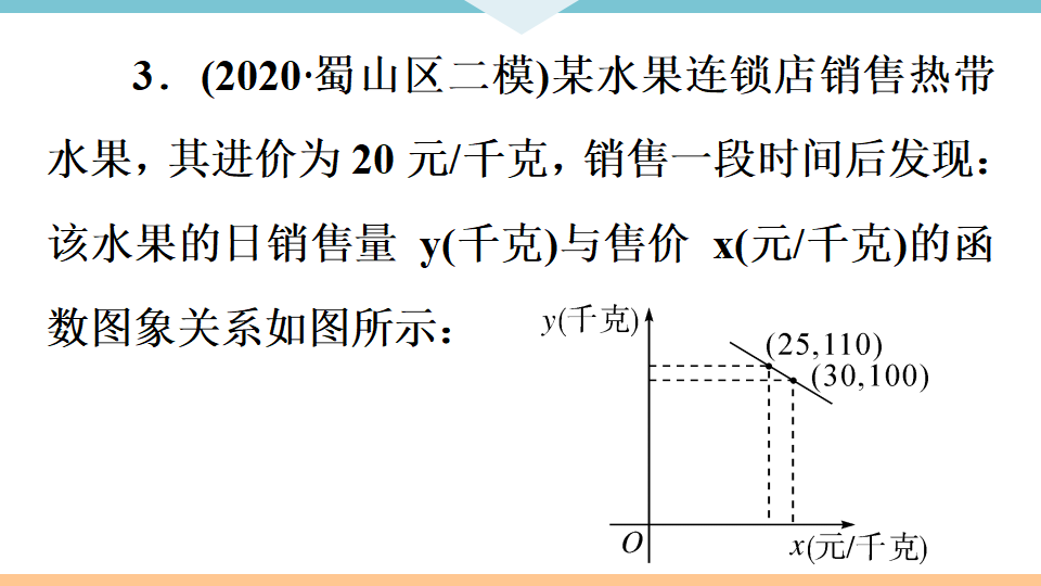 专题1：二次函数的应用_13.png