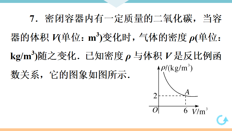 26.2  第2课时　其他学科中的反比例函数_12.png