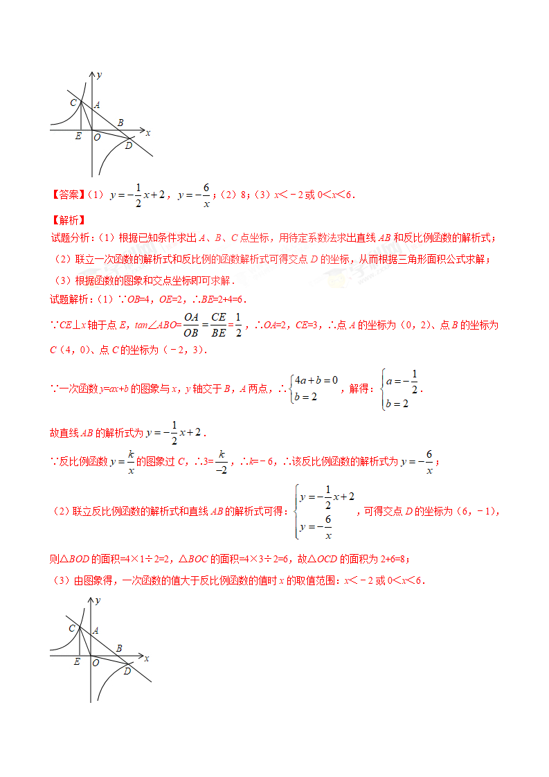 专题13 反比例函数-2年中考1年模拟备战2018年中考数学精品系列（解析版）_25.png