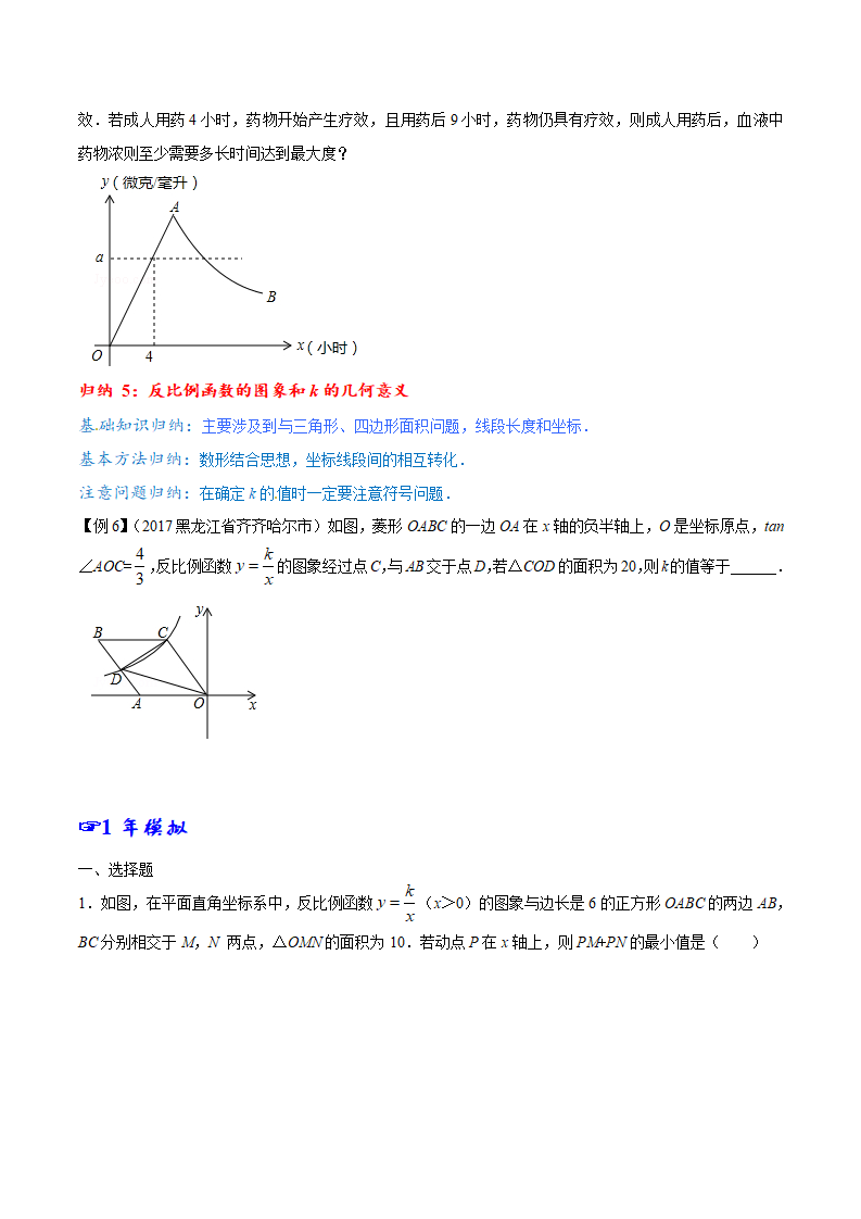 专题13 反比例函数-2年中考1年模拟备战2018年中考数学精品系列（原卷版）_29.png