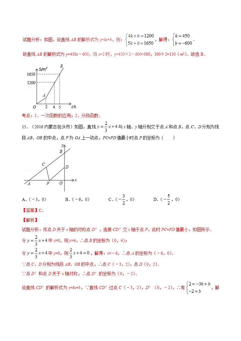 专题12 一次函数及其应用-2年中考1年模拟备战2018年中考数学精品系列（解析版）_45.png
