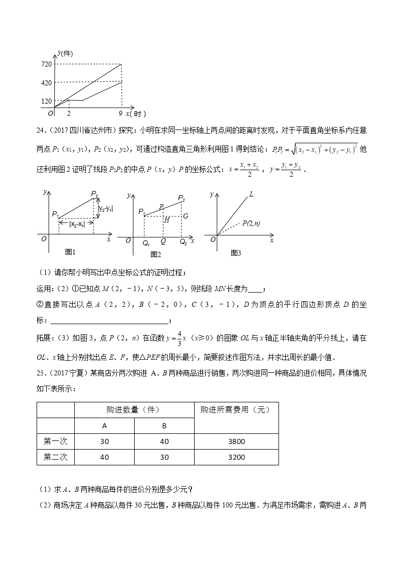 专题12 一次函数及其应用-2年中考1年模拟备战2018年中考数学精品系列（原卷版）_08.png