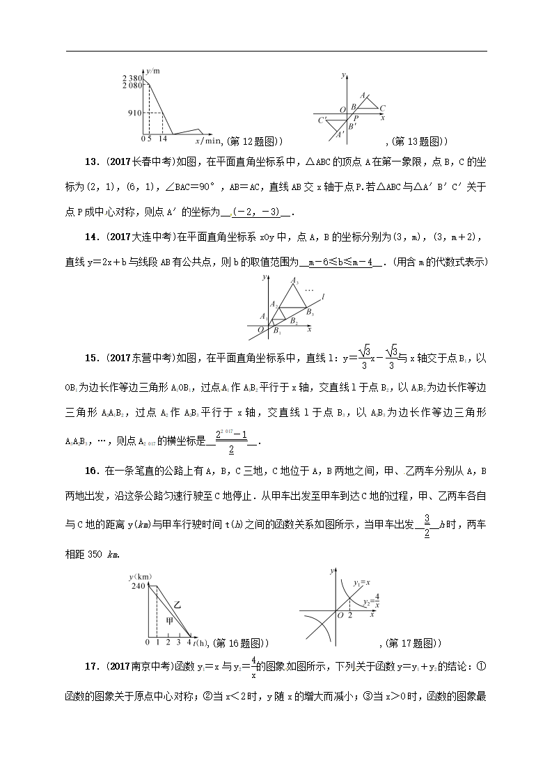 2018年中考数学二轮复习精练：专题2 填空压轴题探究_04.png