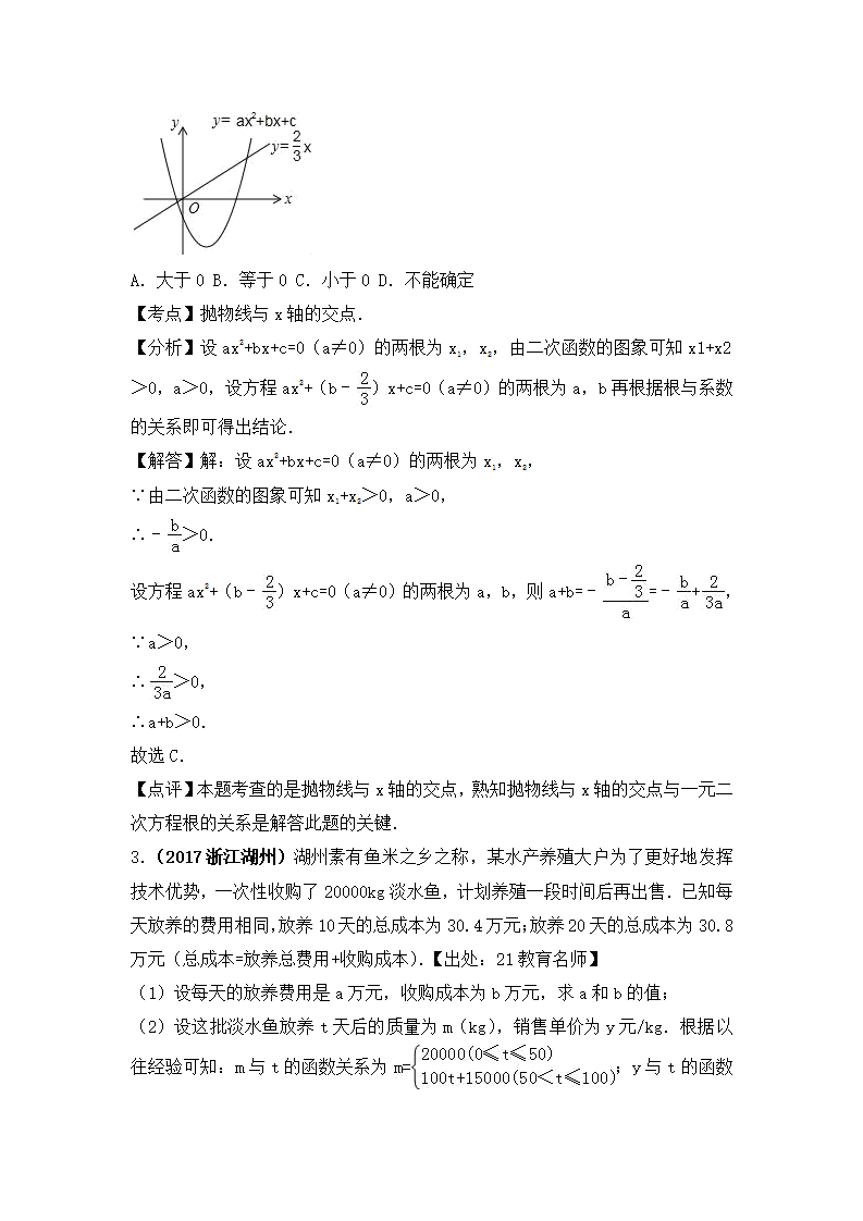 2018年数学中考第一轮复习讲义：2018年数学中考第一轮复习讲义：第14讲  二次函数综合应用_37.png
