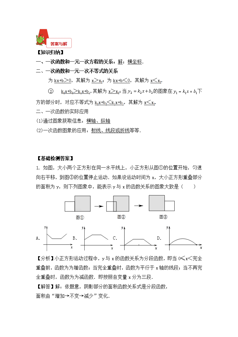 2018年数学中考第一轮复习讲义：2018年数学中考第一轮复习讲义：第12讲  一次函数综合应用_31.png
