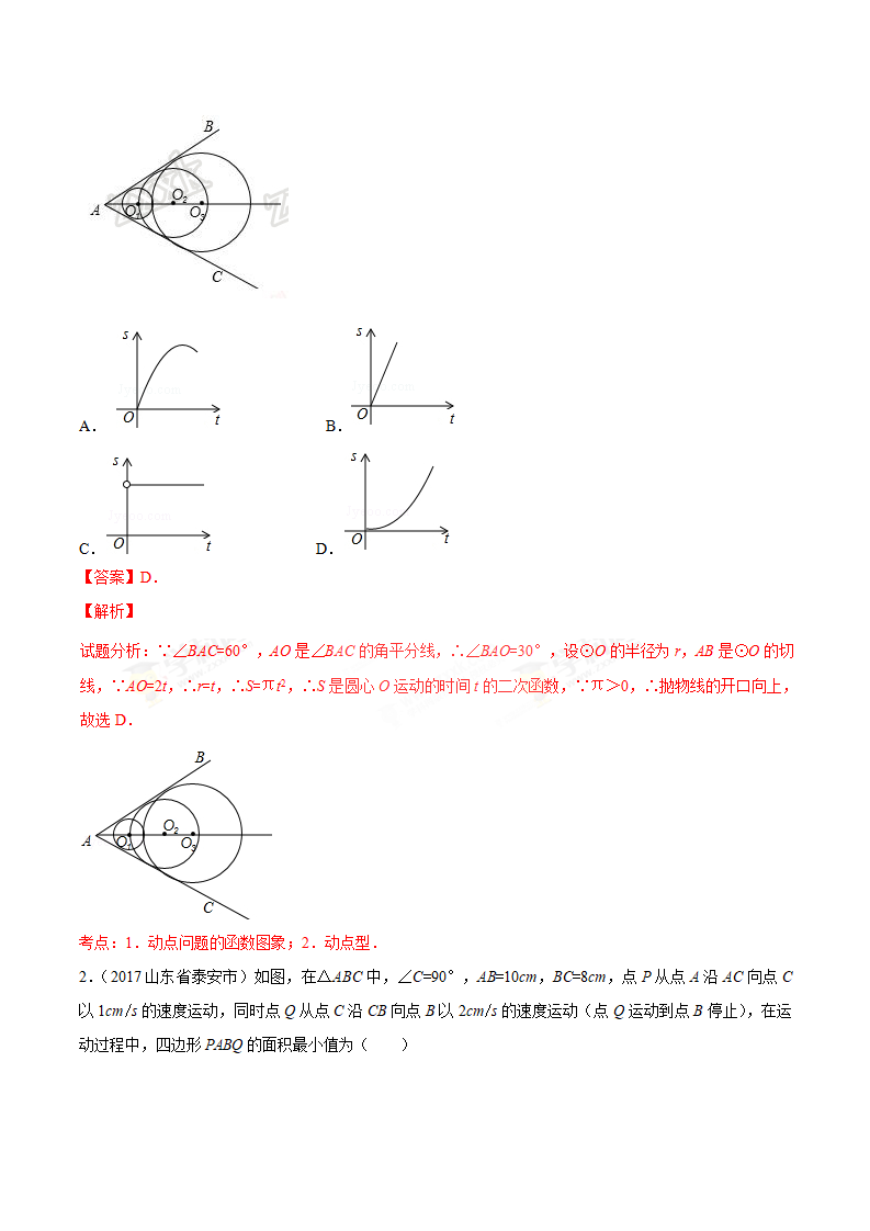 专题36 动点综合问题-2年中考1年模拟备战2018年中考数学精品系列（解析版）_02.png