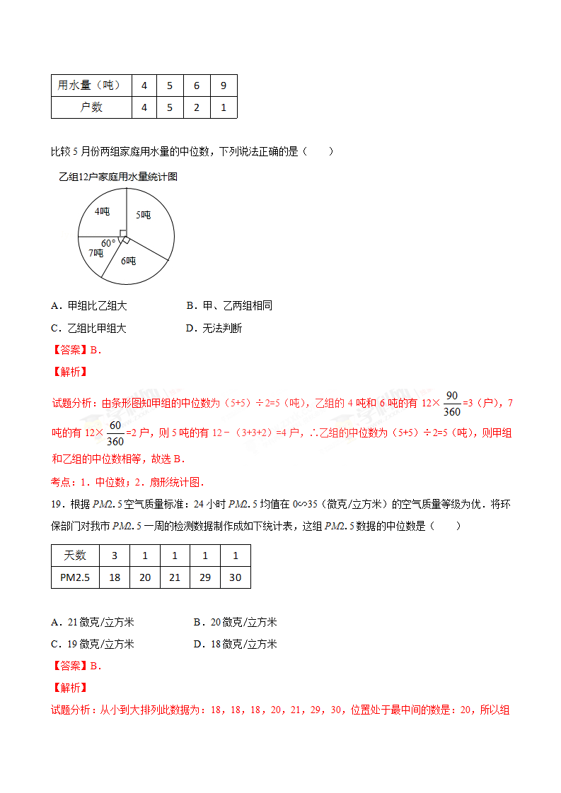 专题31 数据的分析-2年中考1年模拟备战2018年中考数学精品系列（解析版）_60.png