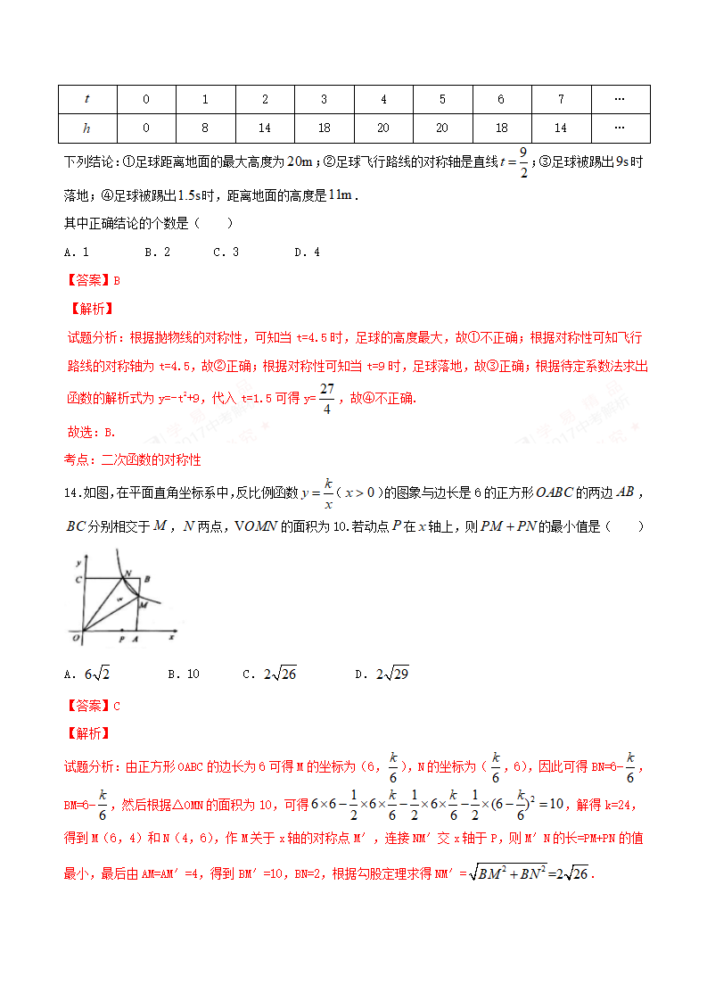 2017年中考真题精品解析 数学（山东临沂卷）精编word版（解析版）_07.png