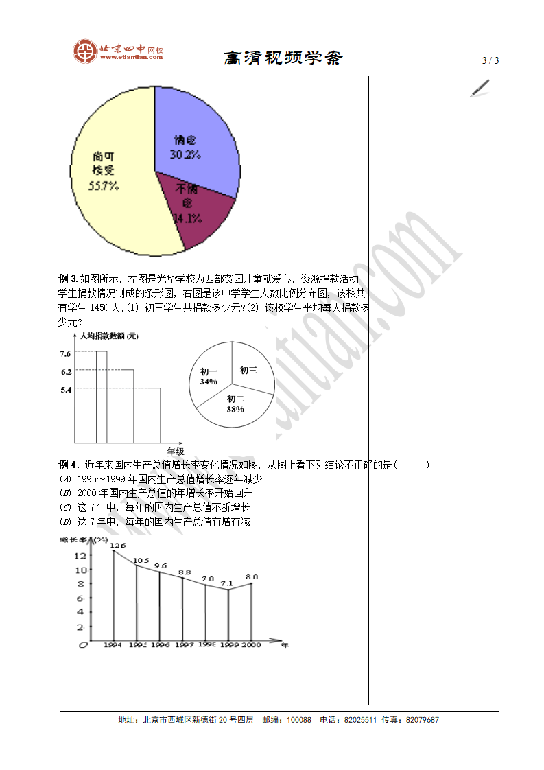 c01第一讲 统计图_03.png