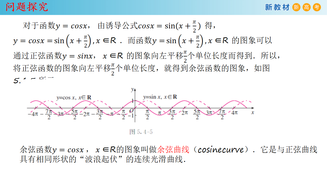 5.4.1 正弦函数、余弦函数的图像 课件（1）共28张PPT_11.png