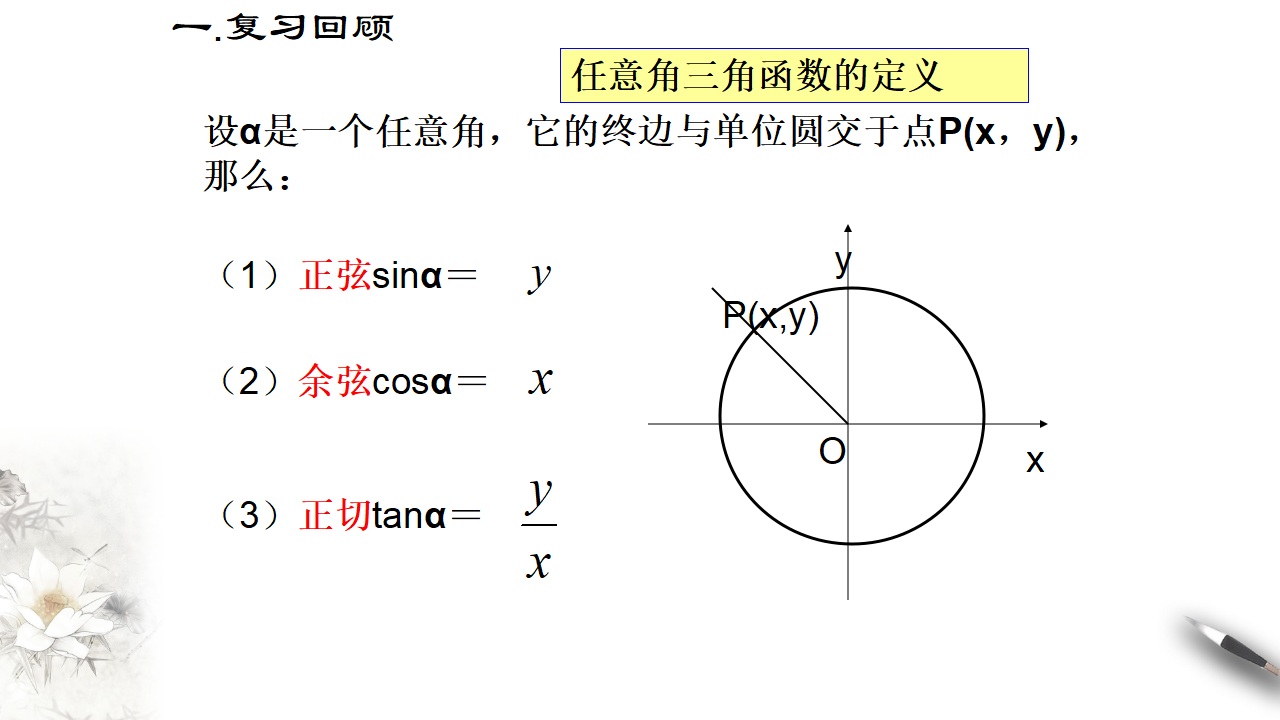 5.3 诱导公式 课件（1）共33张PPT_02.png