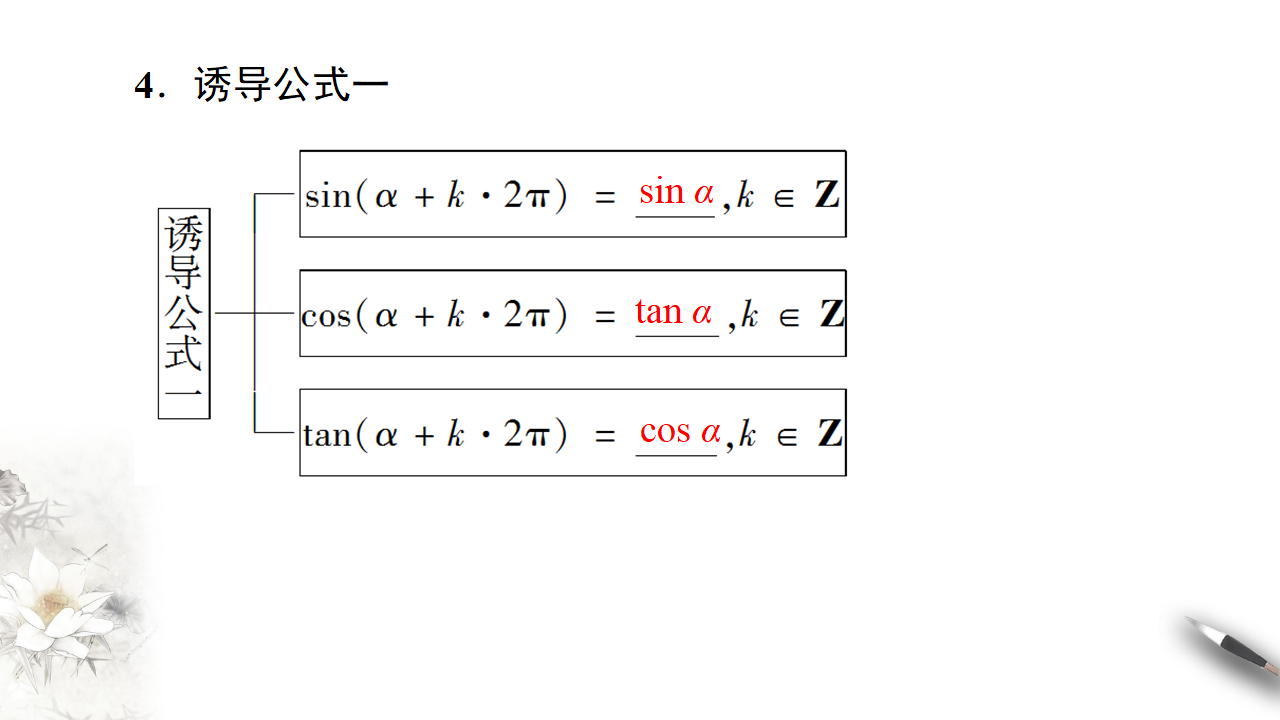 5.2.1 三角函数的概念 课件（2）共32张PPT_10.png