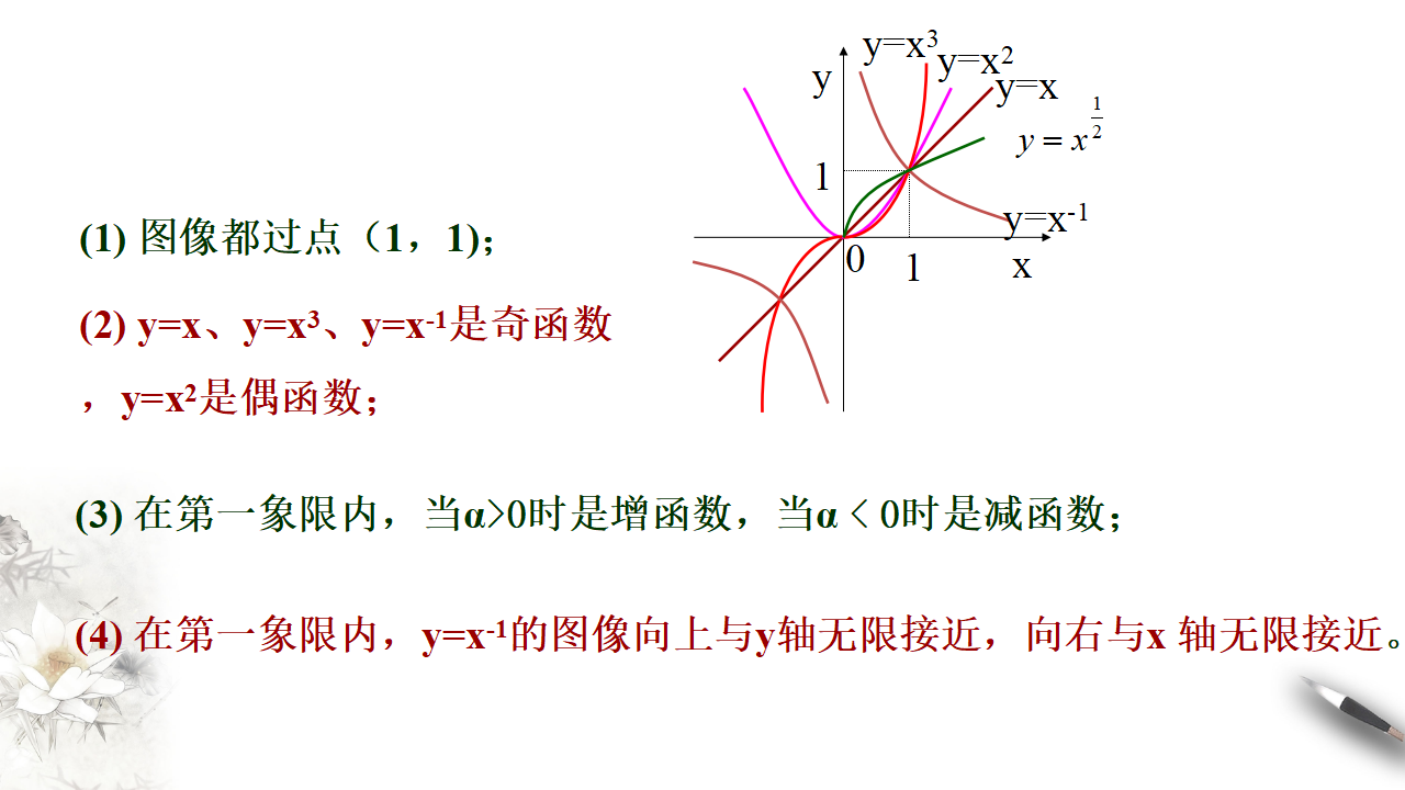 3.3 幂函数 课件（1） 共20张PPT_10.png