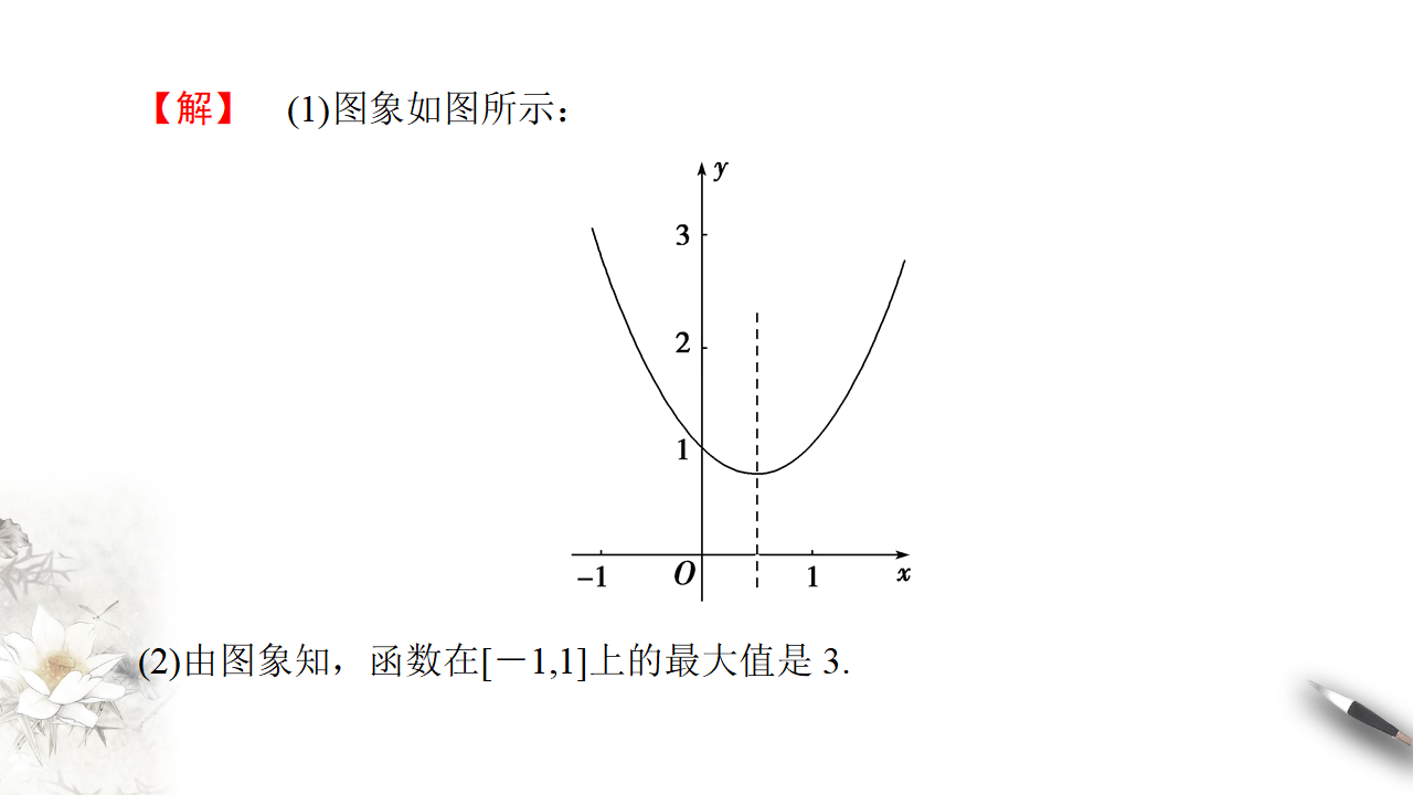 3.2.1单调性与最大（小）值 课件（1） 共33张PPT_30.png
