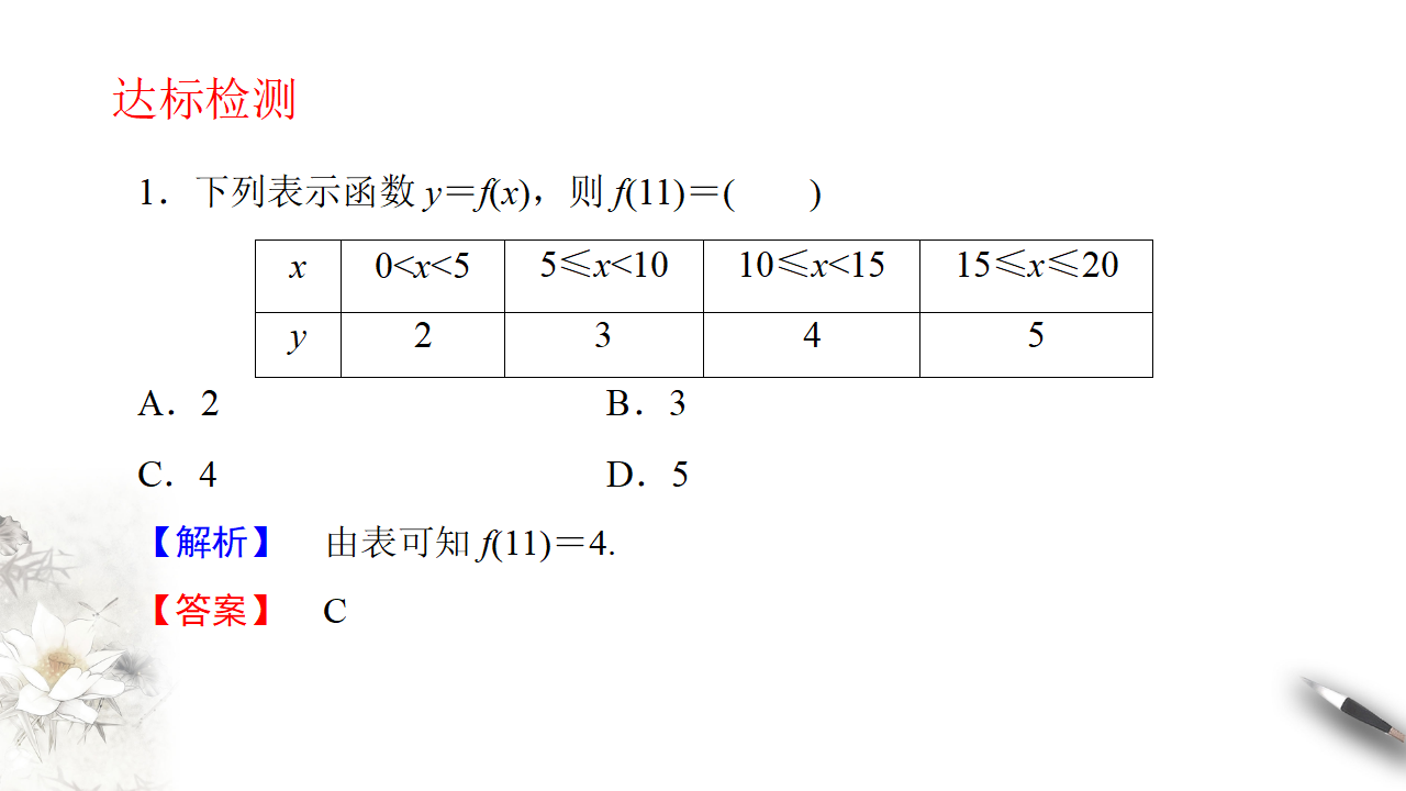 3.1.2 函数的表示法 课件（1）共28张PPT_19.png
