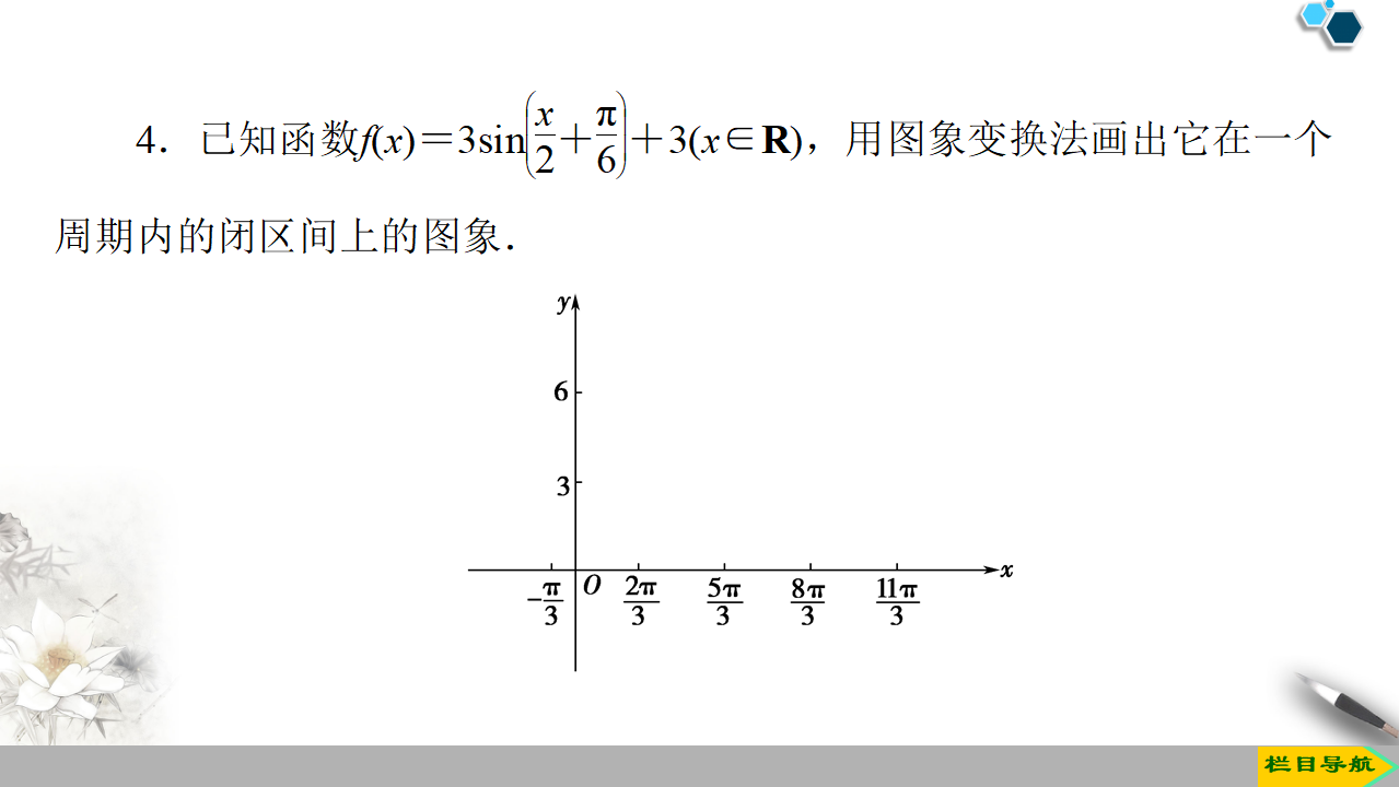 19-20 第5章 5.6 5.6.1　匀速圆周运动的数学模型 5.6.2　函数y＝Asinωx＋φ的图象_54.png