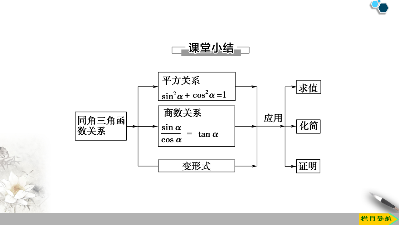 19-20 第5章 5.2 5.2.2　同角三角函数的基本关系_42.png