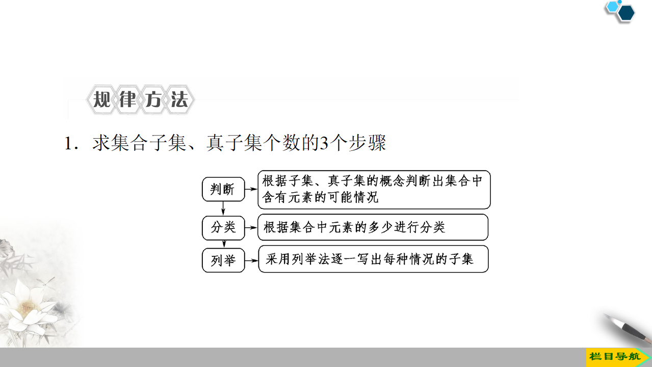 19-20 第1章 1.2　集合间的基本关系_21.png