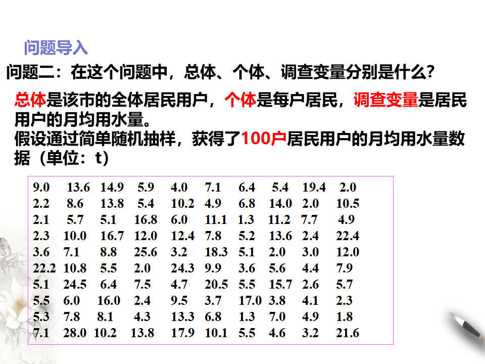 9.2.1总体取值规律的估计_03.png