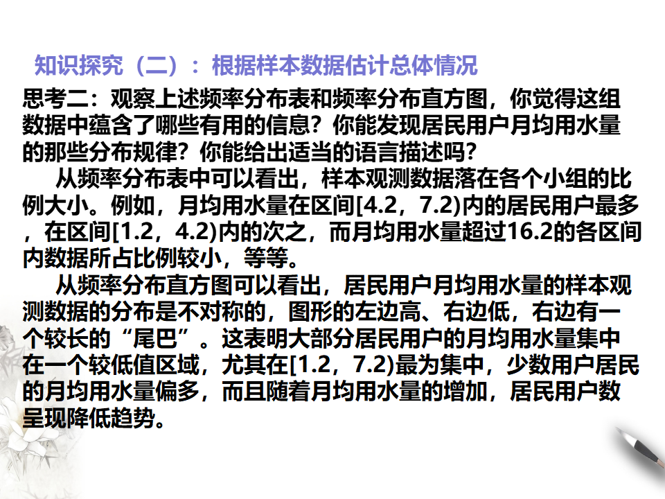 9.2.1总体取值规律的估计_11.png