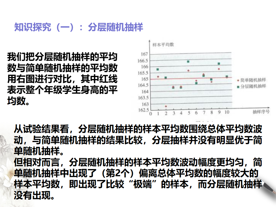 9.1.2分层随机抽样_13.png