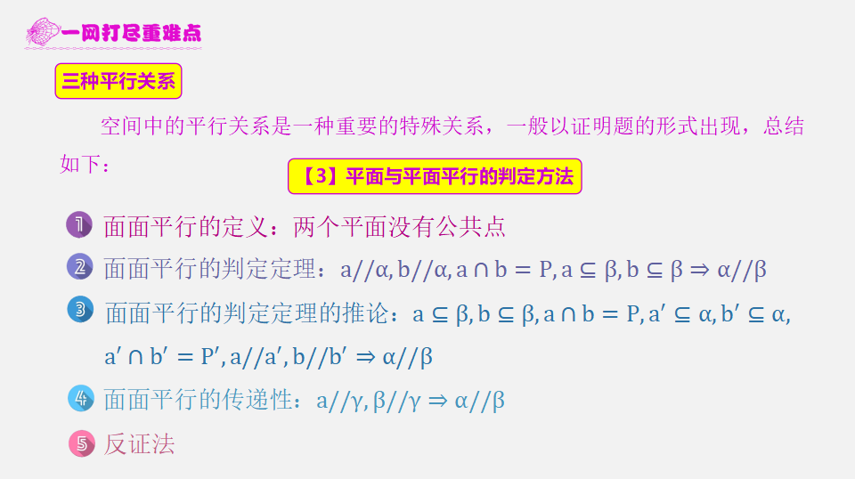 8.5 空间直线、平面的平行（2）-2020-2021学年高一数学必修二教材配套教学课件（人教A版2019）_05.png