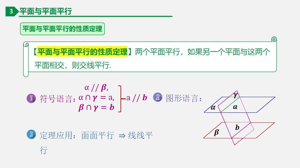 8.5 空间直线、平面的平行（1）-2020-2021学年高一数学同步教学课件（人教A版2019必修第二册）_17.png