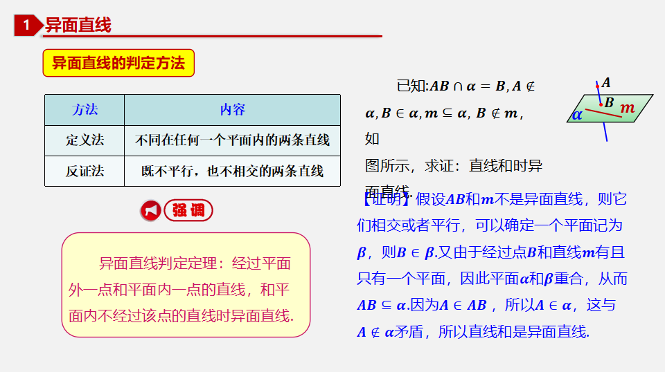 8.4.2 空间点、直线、平面之间的位置关系-2020-2021学年高一数学同步教学课件（人教A版2019必修第二册）_04.png