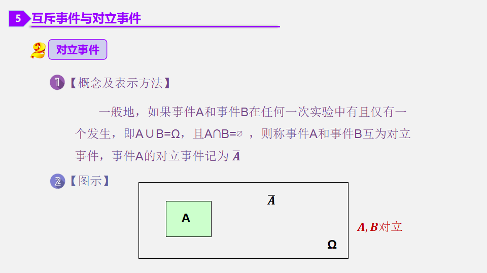 10.1.1 有限样本空间与随机事件、10.1.2 事件的关系和运算-2020-2021学年高一数学同步教学课件（人教A版2019必修第二册）1_25.png