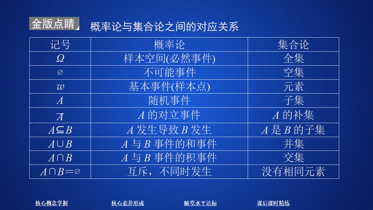 第十章  10．1  10.1.2_15.png