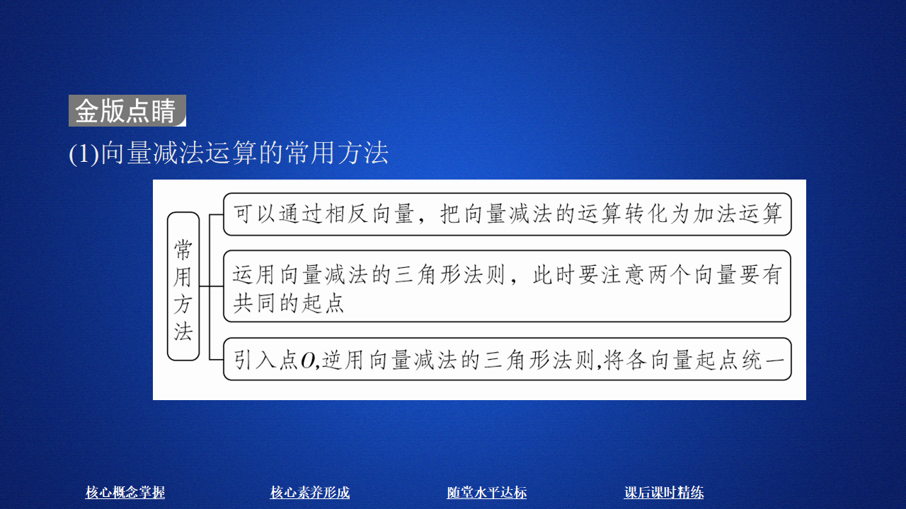第六章  6.2  6.2.2_15.png