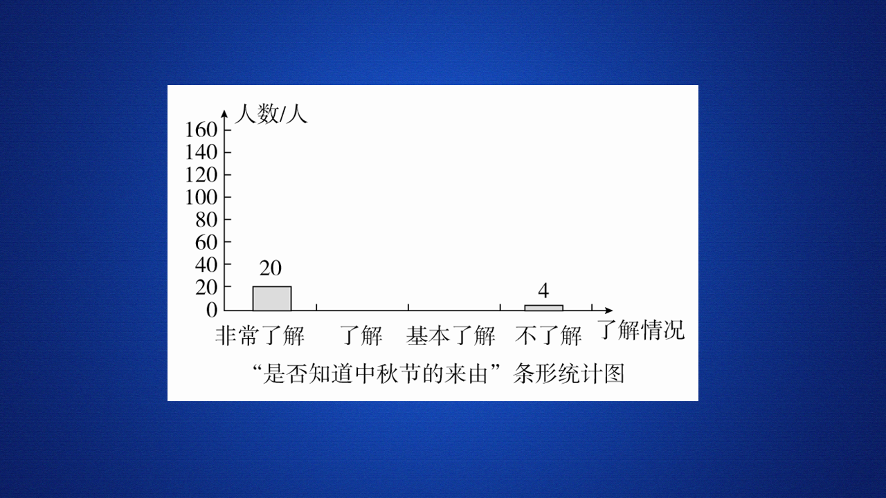 第九章  单元质量测评_32.png